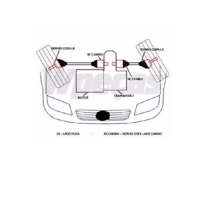 ひー Coifa cambio l esquerdo com tripoide renault logan, sandero
